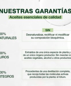 comprar limon aceite esencial pranarom